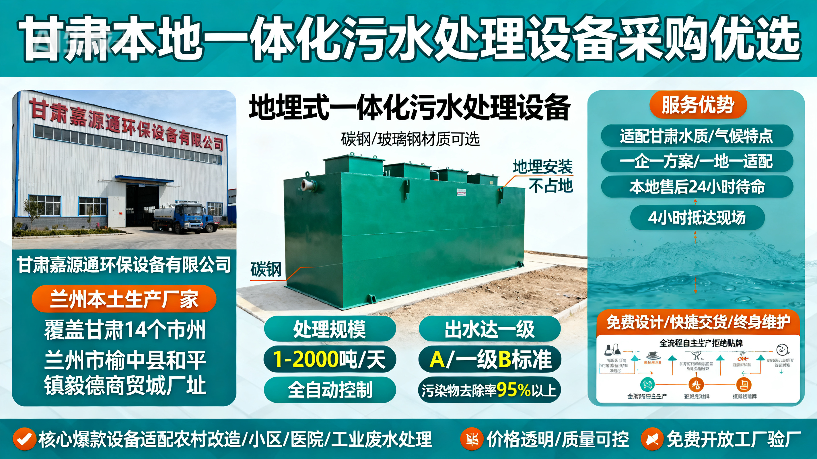 甘肃采购贺兰一体化贺兰污水处理设备_优先选本地生产厂家_直...式解决甘肃污水处理需求_选本地实体厂家_靠谱有保障.jpeg
